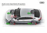 Audi e-tron 55 Quattro Sporback S-Line 2020 года (WW)